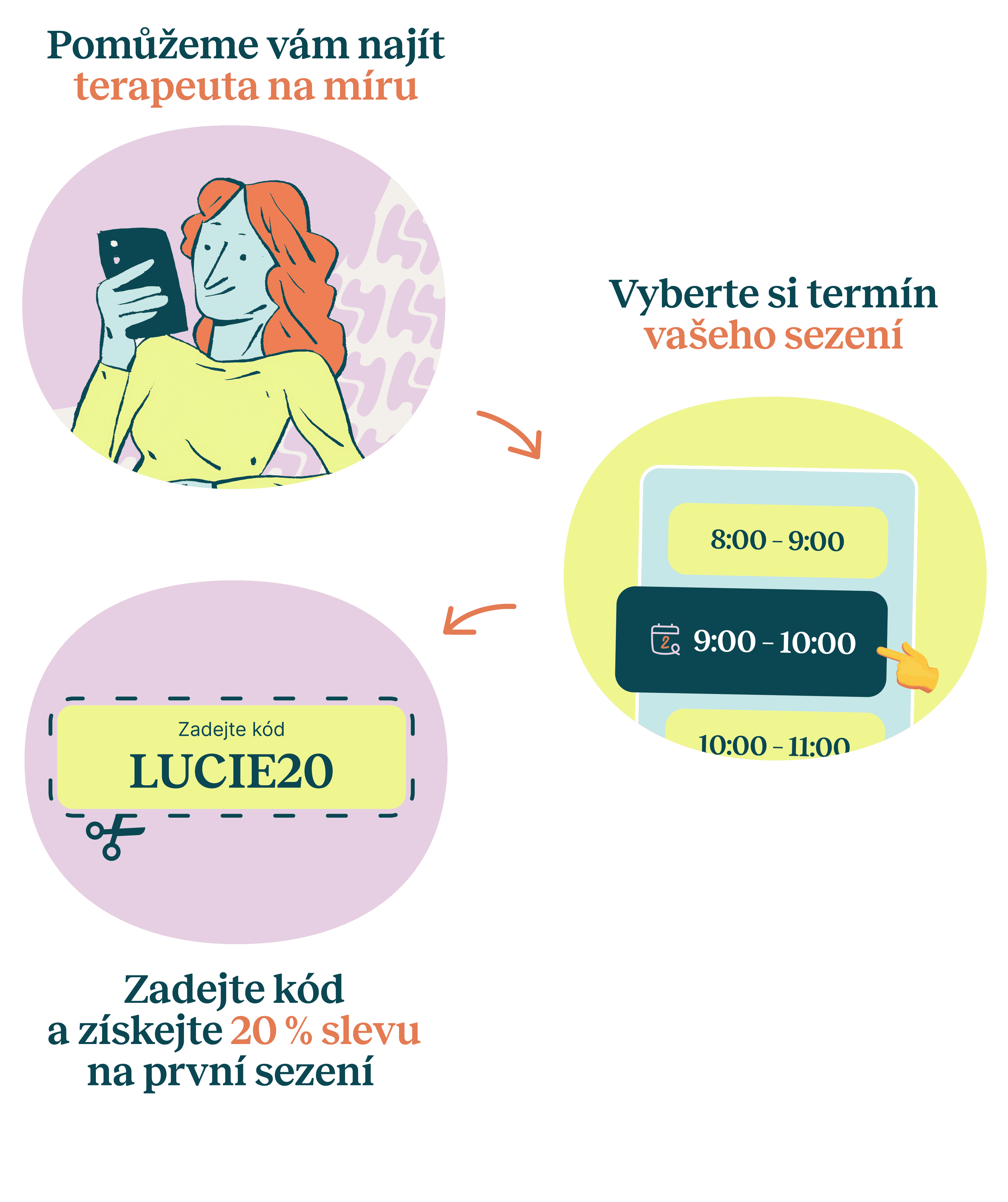 Vaše cesta k duševní pohodě začíná tady – s terapeutem, který vám sedne.